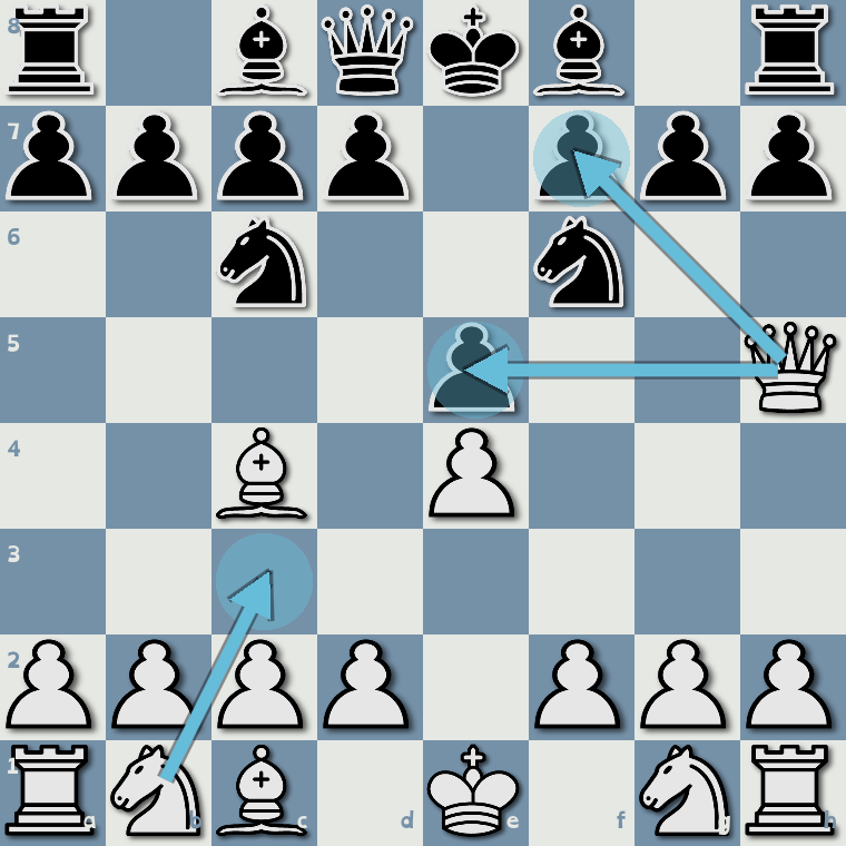 Three move arrows shown in one neutral color