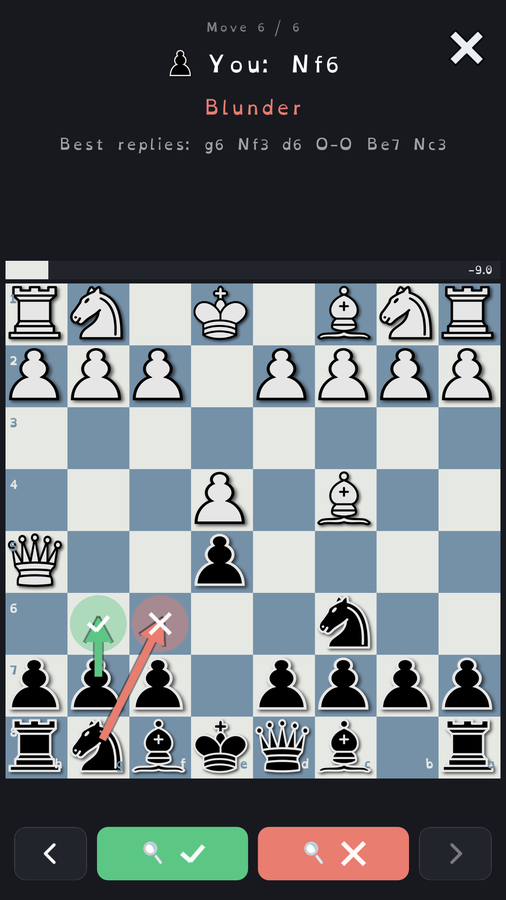 Move-by-move review comparing the best line with the move you played
